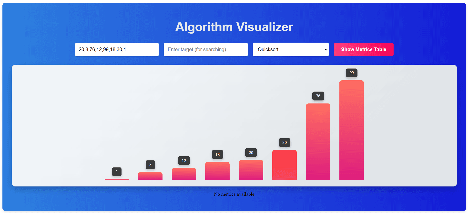 Algorithm Visualizer Using DSA